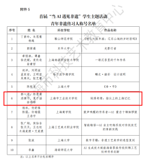 1.8 喜报｜我校《绒绣奇缘》项目荣获首届“当AI遇见非遗”学生主题活动特等奖及青年非遗传习人称号304.png