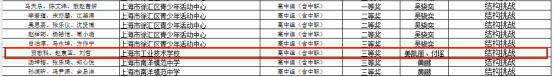 （5.9）喜报(创新思维 园南杯）363.png