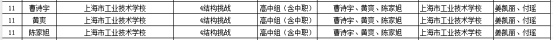 （5.9）喜报(创新思维 园南杯）365.png