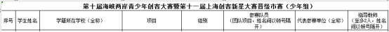 （5.9）喜报(创新思维 园南杯）364.png