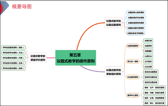 clip_image007.gif 说明: 1686129590187