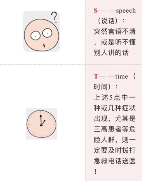 脑卒中科普1184.png