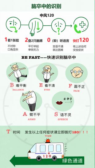 脑卒中科普397.png