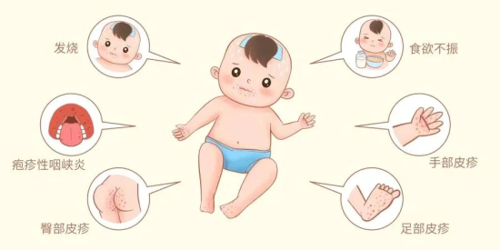 传染病防控 别把手足口当“普通疹子”！647.png
